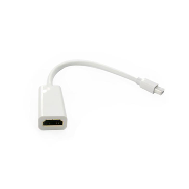 Thunderbolt to HDMI Adapter Tangled